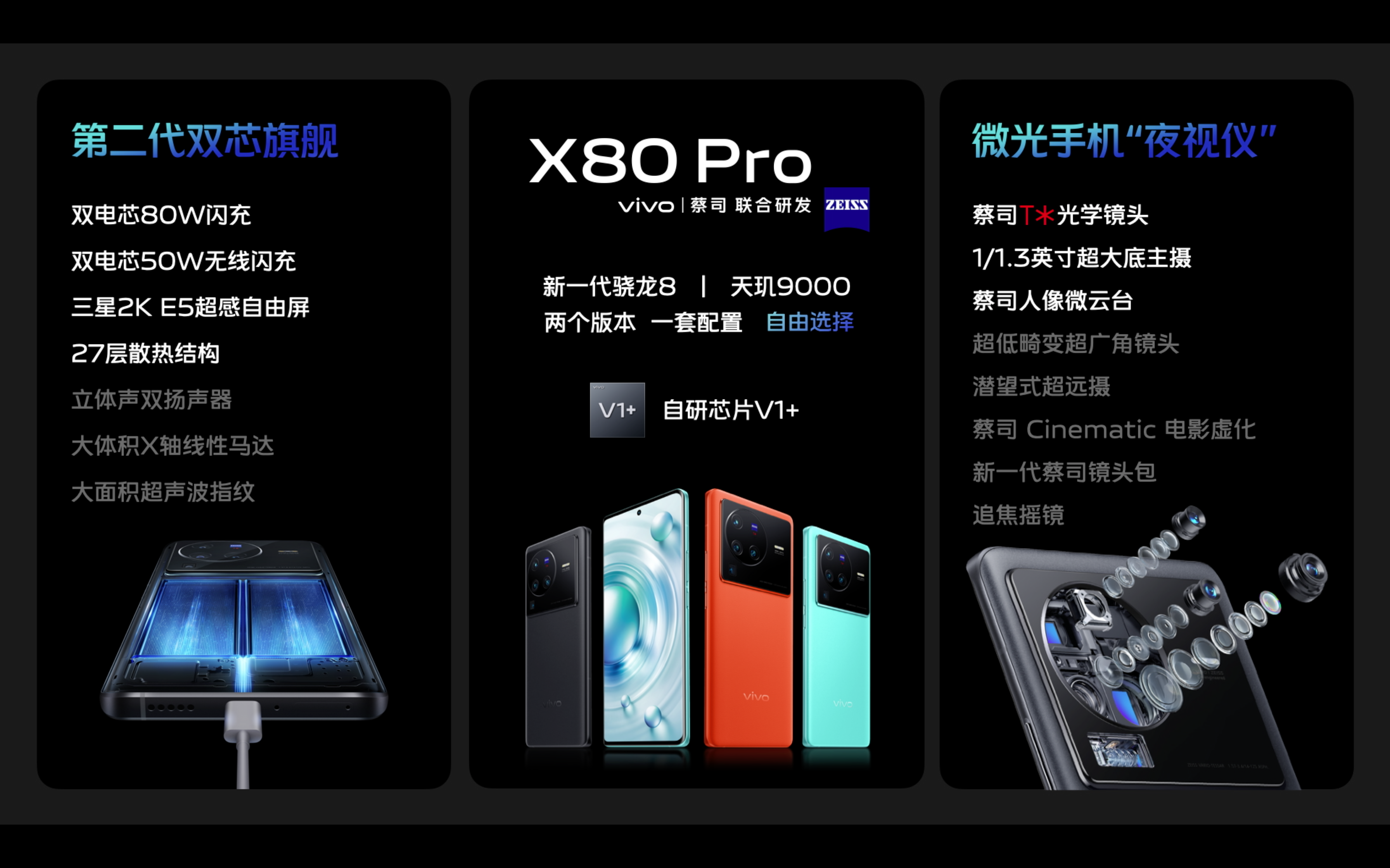 蔡司影像，超越所见 巅峰旗舰vivo X80系列正式发布