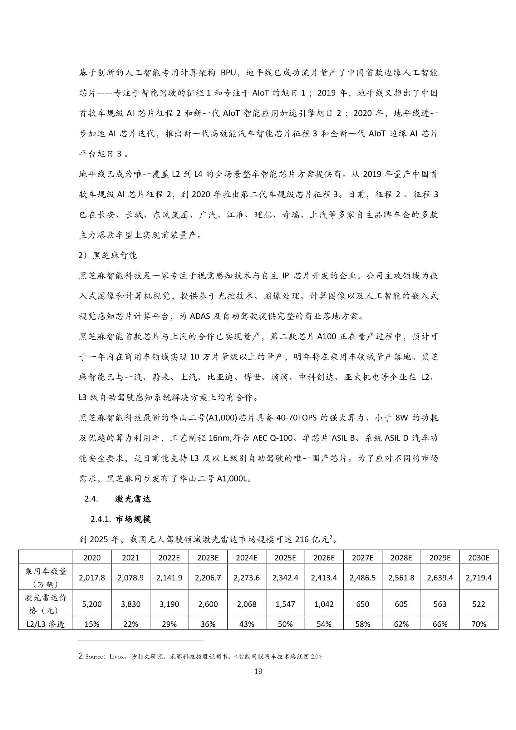 2022年中国自动驾驶行业研究报告