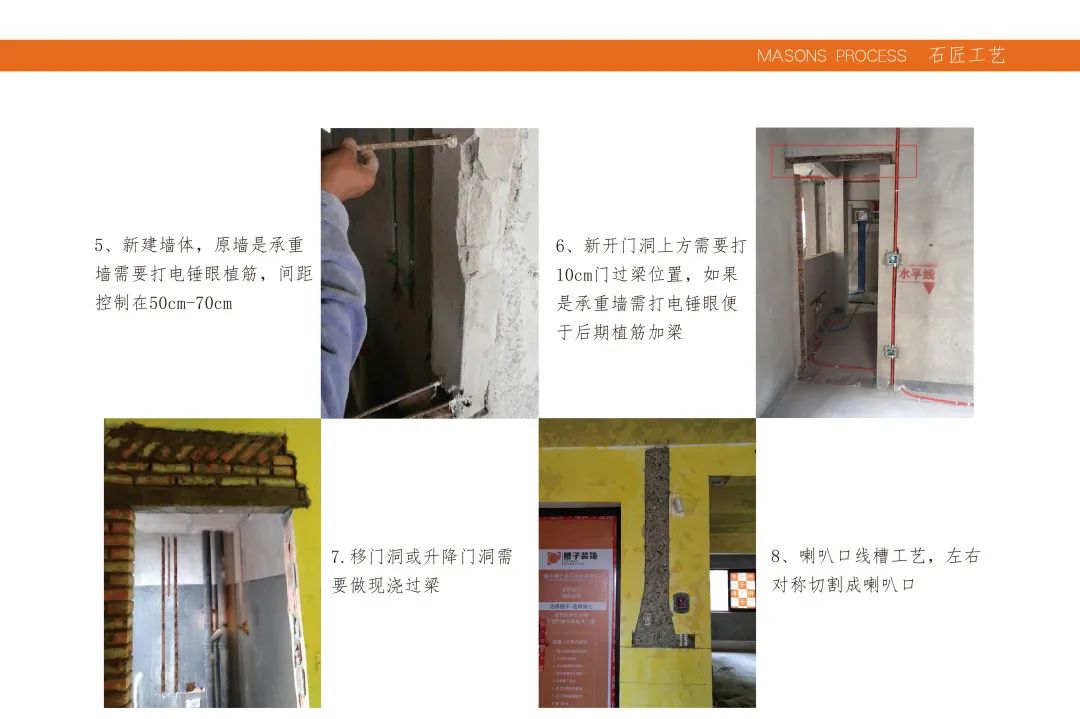 拒绝蠢白甜，向装修恶意增项说“不”
