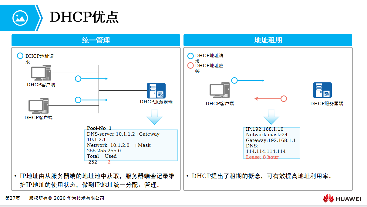 DHCP是什么？一文详解其工作过程及配置