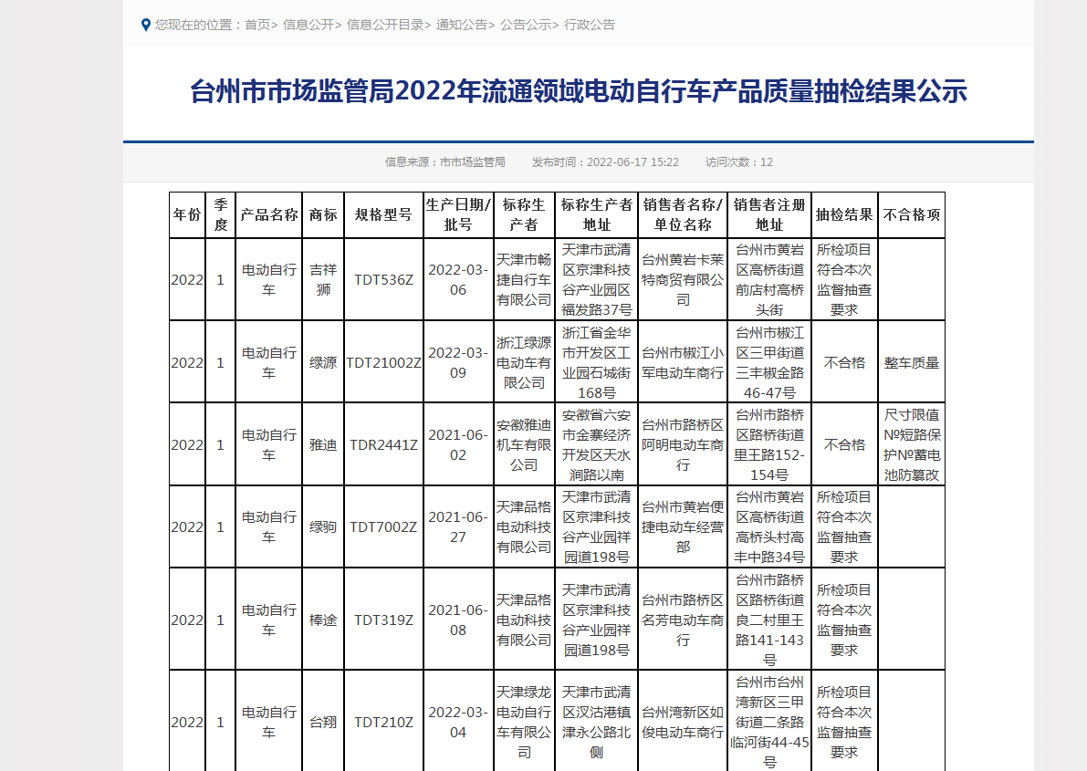 叕叕被抽检不合格，雅迪电动车何以“高端”？