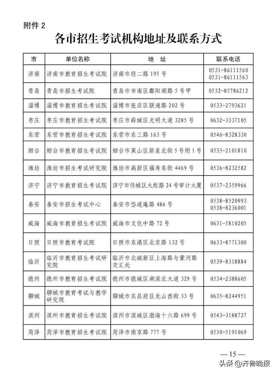 最新通知！山东2022年“专升本”4月12日起报名！“3+2”转段考生如何报名？省招考院解答