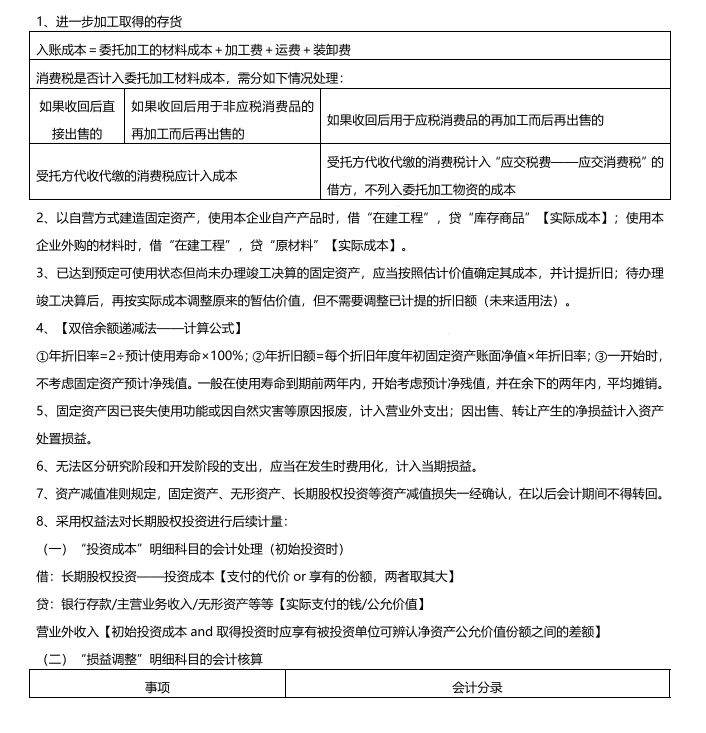 2022年中级会计3科知识点汇总，效率拉满，学霸早早就吃透了