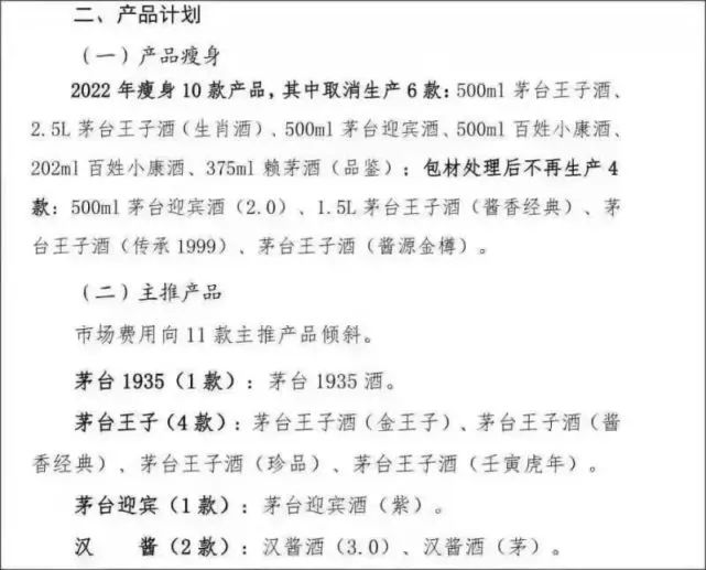 茅台集团再次开启瘦身计划 取消生产10款系列产品