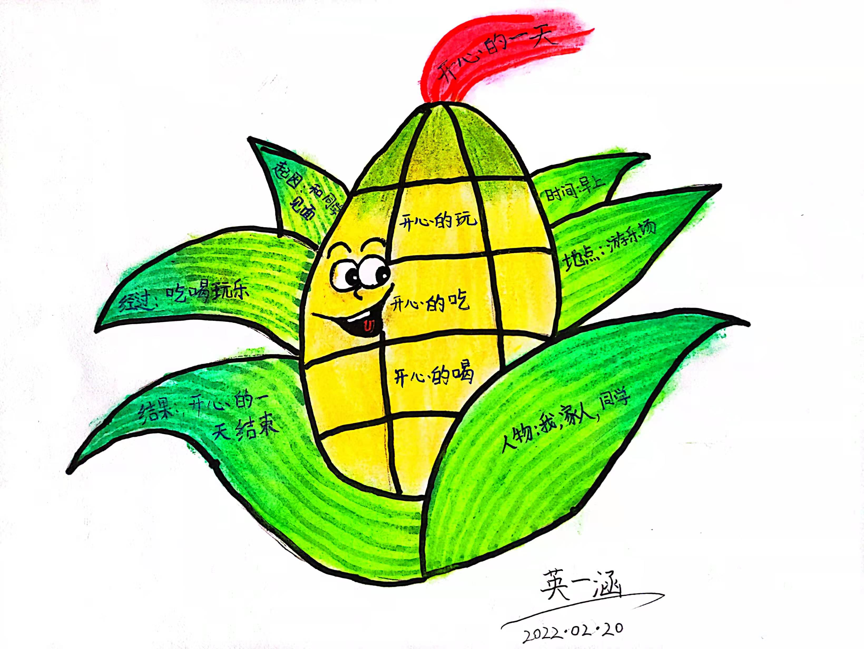 「创意作文—思维导图"画"作文」谭龙旭的《开心的一天》(3)