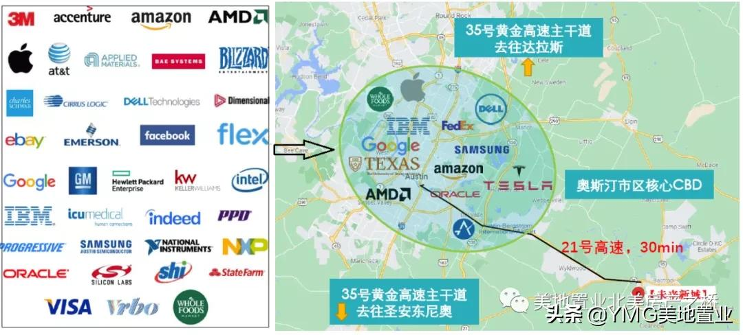 全美最佳大学城十强出炉，奥斯汀居榜首