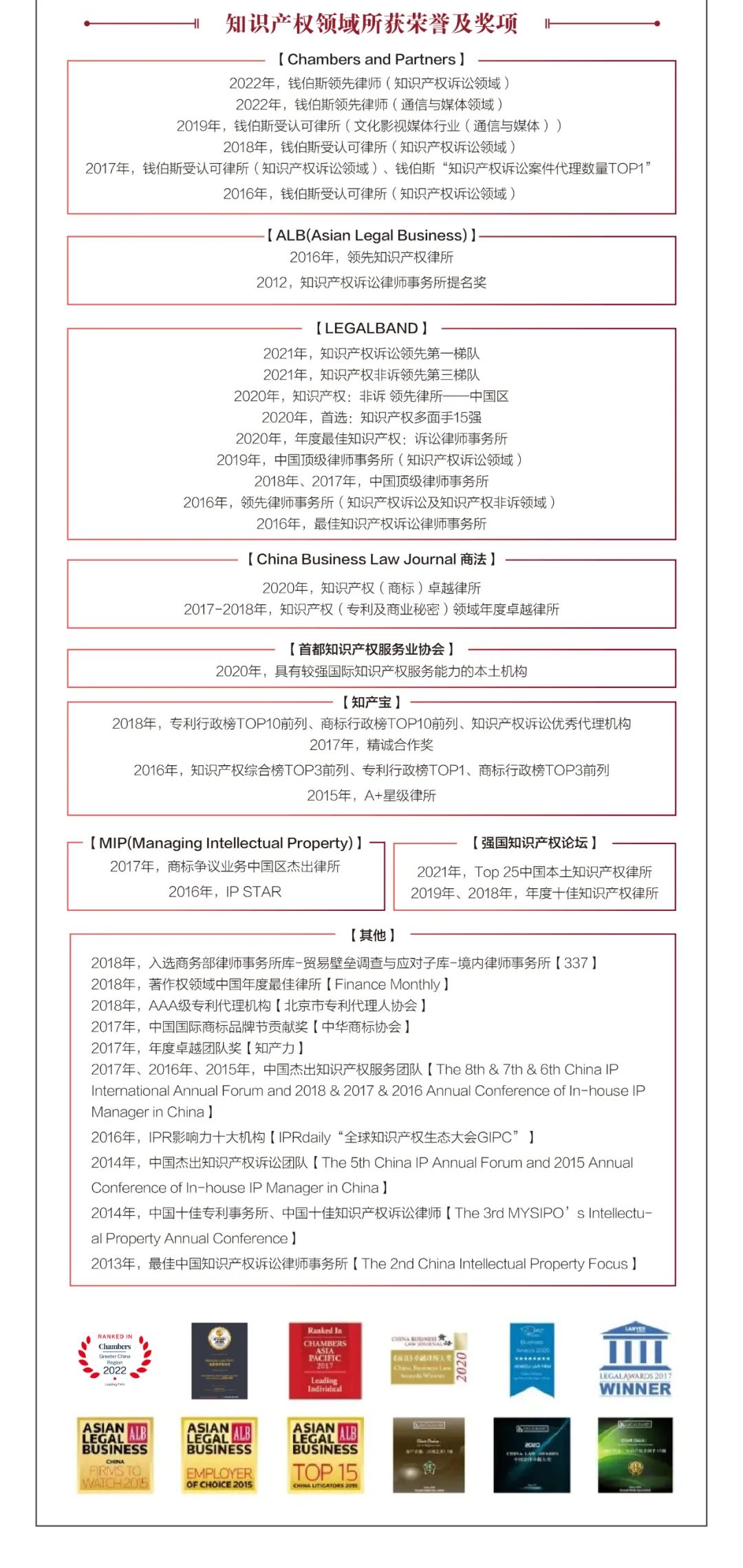 恒都公益 | 恒都律师志愿者服务队公益法律咨询合集（第十五期）