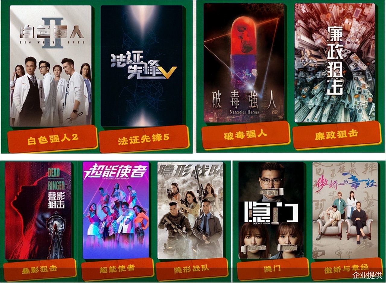 腾讯视频小节目分账规则升级/爱奇艺剧本频道上线/优酷港剧场发布新片单/粤派动漫IP加速“出海”……