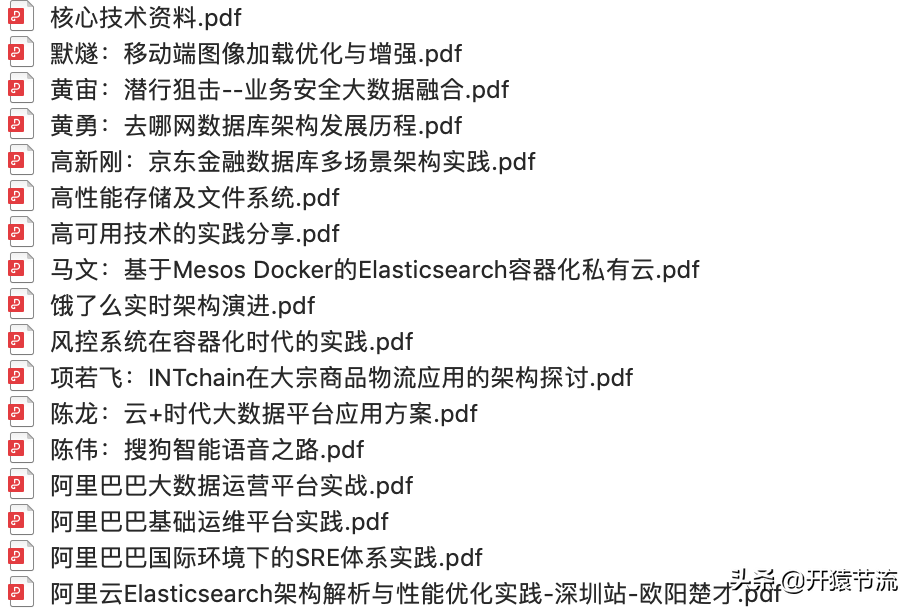 2022年关键技术资料大全