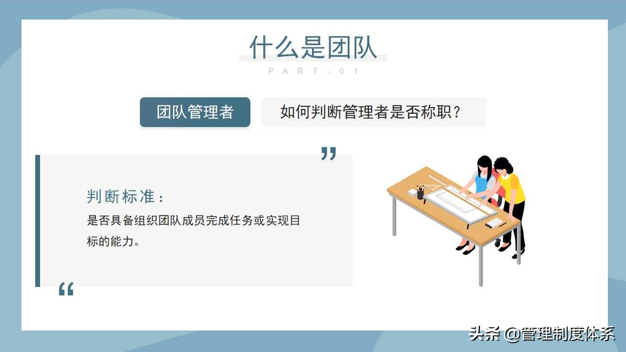 企业团队建设管理培训（38页）