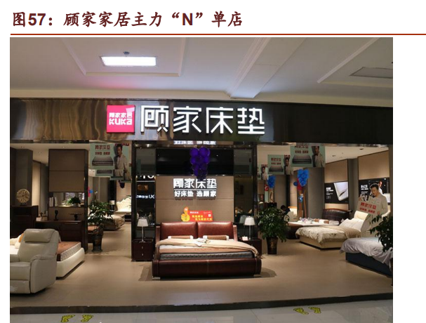 软体家具行业龙头顾家家居研究报告：全球化布局，内外销齐飞