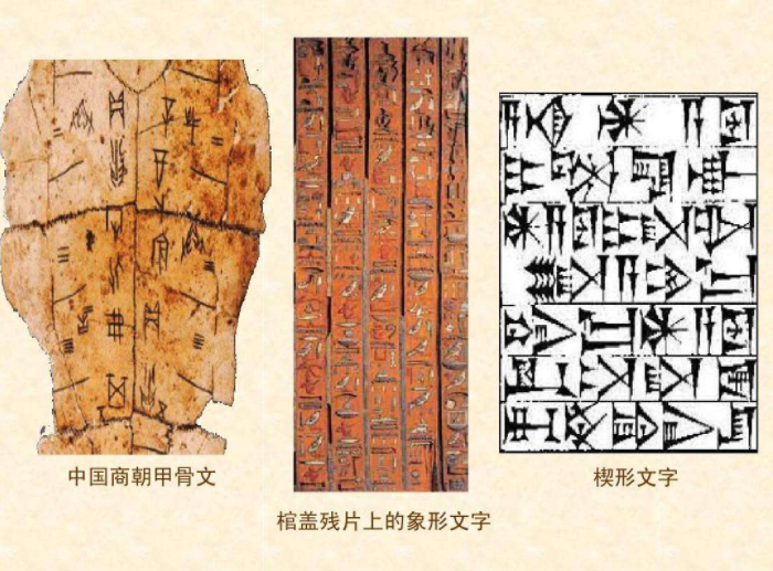 中国汉字(中国发现一种古文字，学者：距今已有万年，是西方文字的始祖)