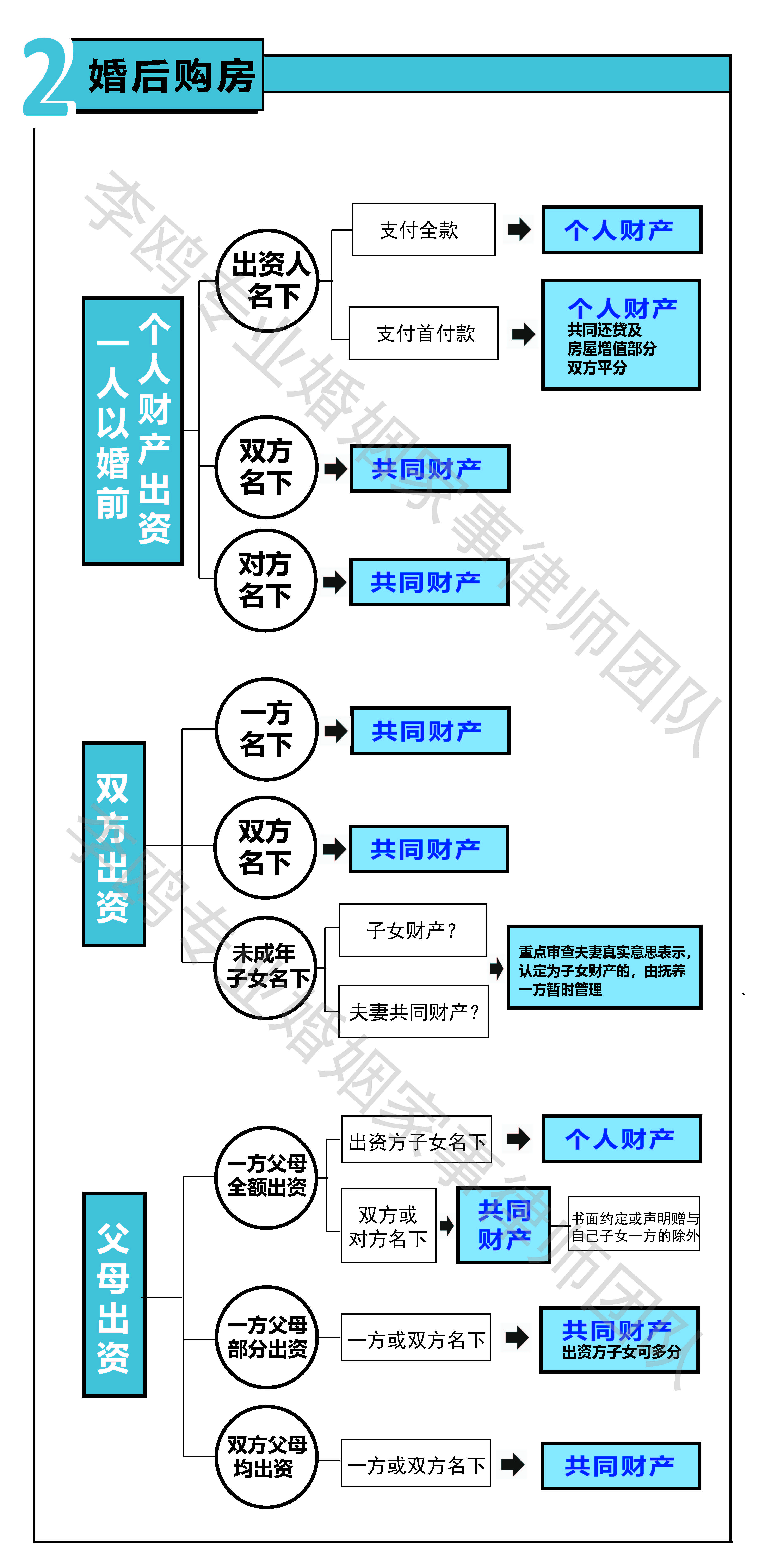 鷿ָȫһͼ2022棩