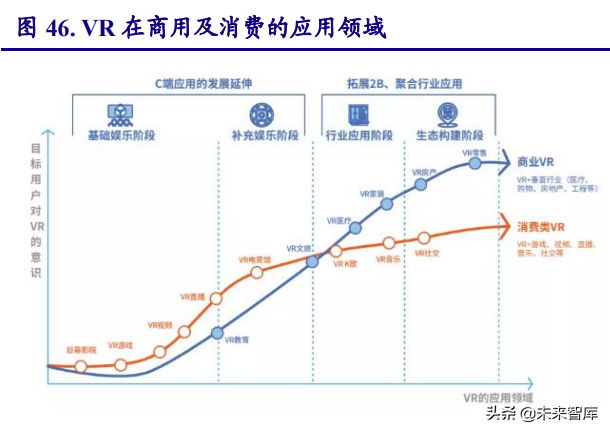 电子行业研究及2022年投资策略：能源变革奏响电子行业新篇章