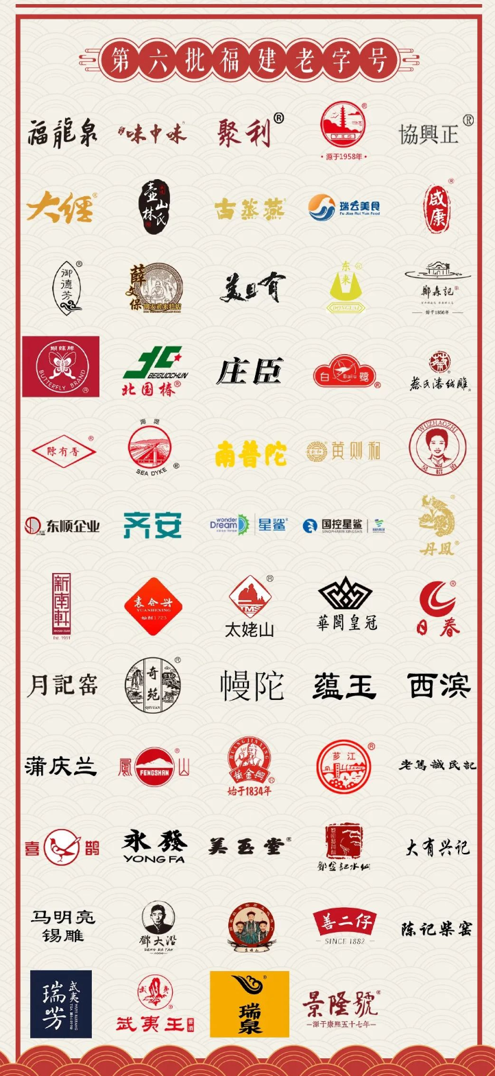 广东肇庆设立10亿元预制菜产业基金；字节跳动再掀咖啡茶饮热潮
