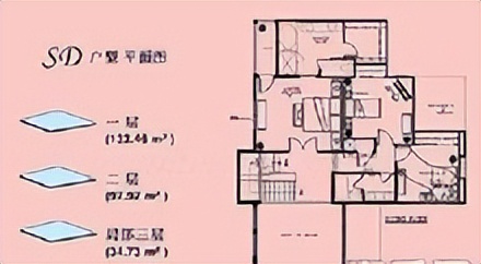 买房子你必须要知道——容积率