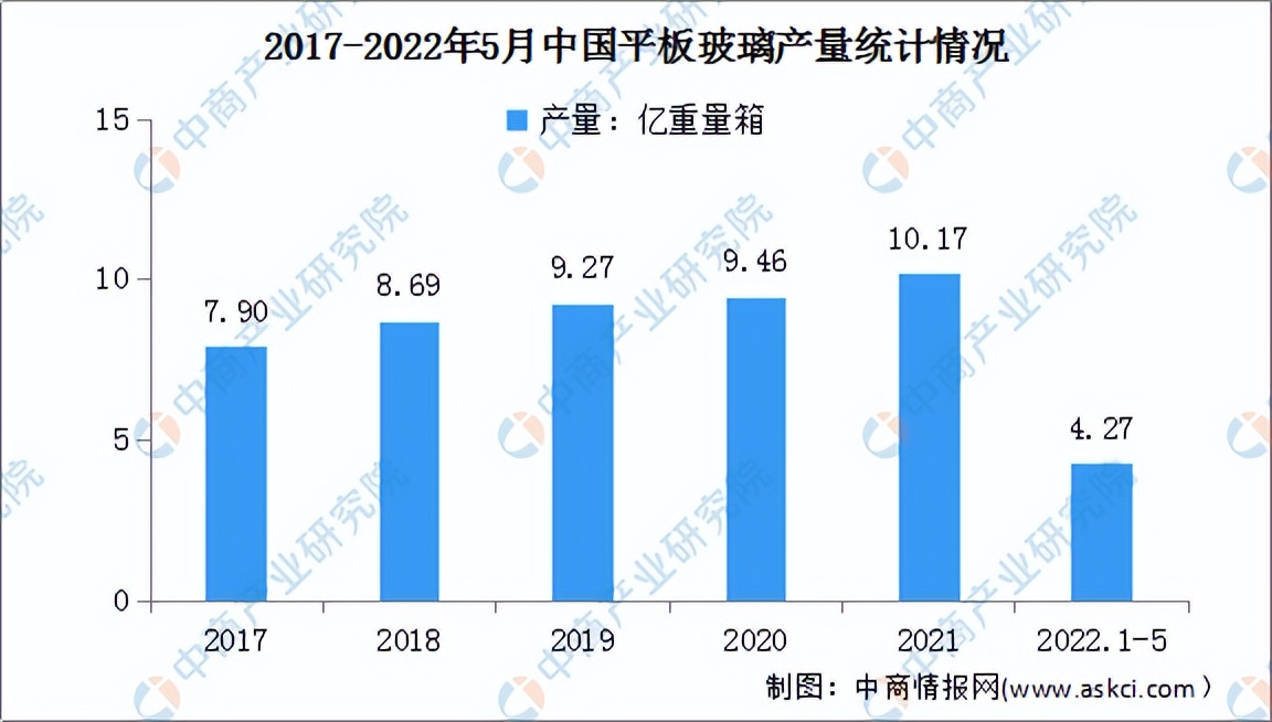 2022年中国汽车零部件产业链全景图上中下游市场及企业分析