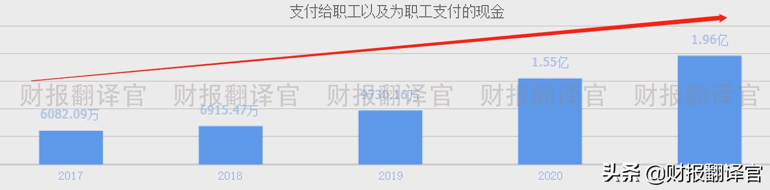 主营数字货币安全认证,被工信部评为专精特新小巨人,股价回撤47%