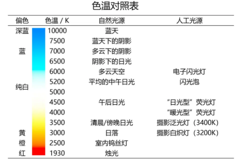 坚果J10S重新定义「全能」投影仪，联合徕卡打造极致视觉体验
