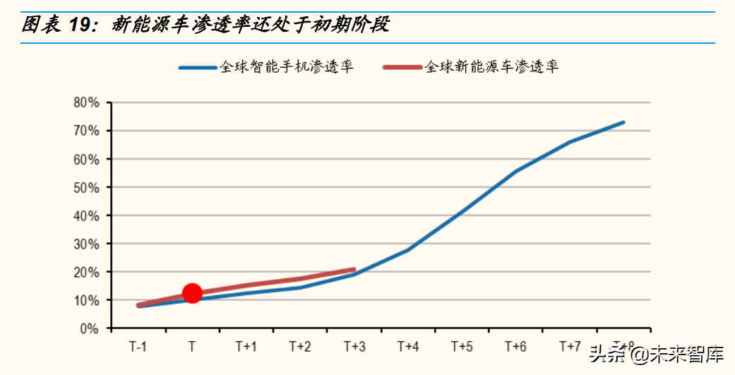 汽车音响行业研究：复盘消费电子声学，看好汽车声学和国产替代