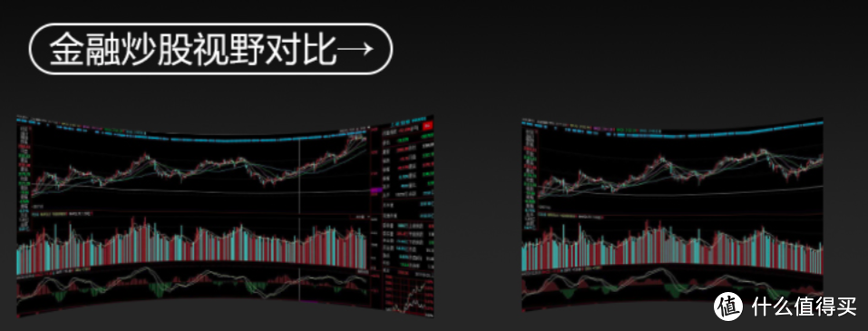 京东送新，虎年带鱼屏显示器选购技巧，提高你全年生产力