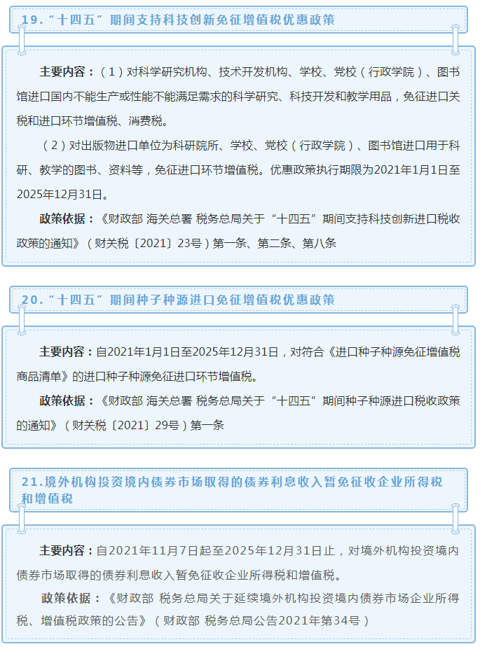 2022年度增值税方税收优惠政策很多，看看你单位是否符合条件