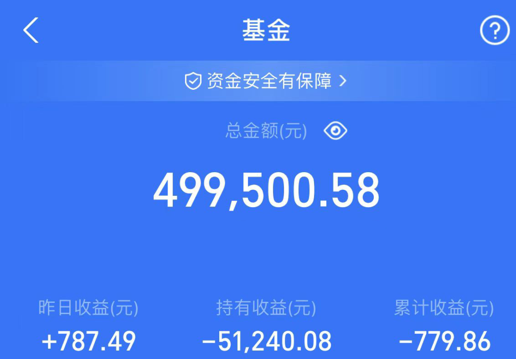 中概互联网基金(互联网基金有哪些)