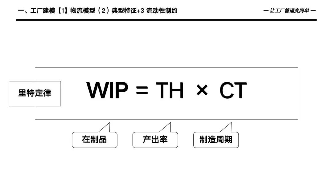 133页详解数字化工厂高级计划于排程—APS实施和应用