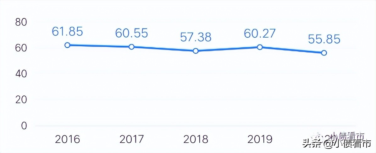 聊城阳谷祥光爆发5亿债务逾期、交叉违约，“铜业大王”陷入危机