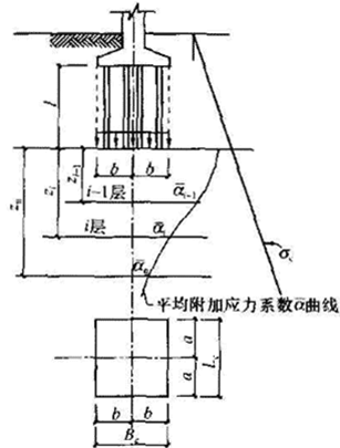 《建筑桩基技术规范》JGJ 94-2008（1-5）
