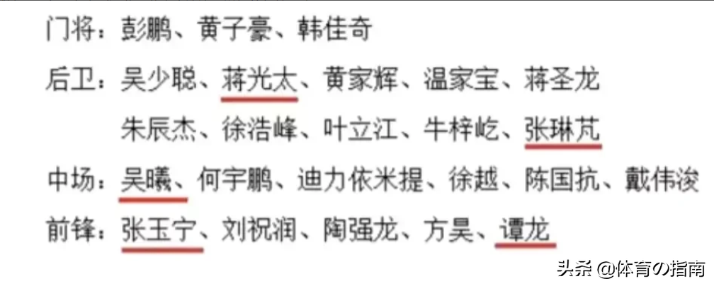 国足力压亚洲冠军(25人中5主力受伤！国足挑战亚洲冠军！日媒放话：中国队太弱)