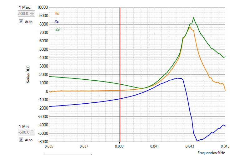 超声波发送和接收传感器有啥区别呢？