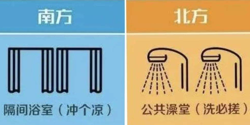 上南方大学和北方大学有啥区别？4张图过于真实，毕业生有些心酸