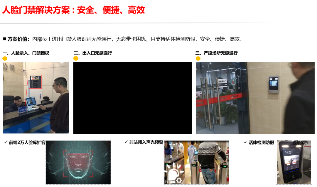 分享 | 高空抛物监控与人脸识别监控解决方案