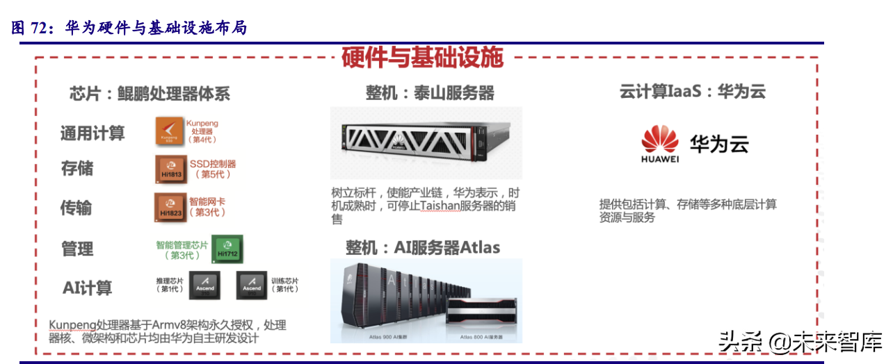 计算机行业深度研究报告：把握能源IT、元宇宙、泛安全三主线