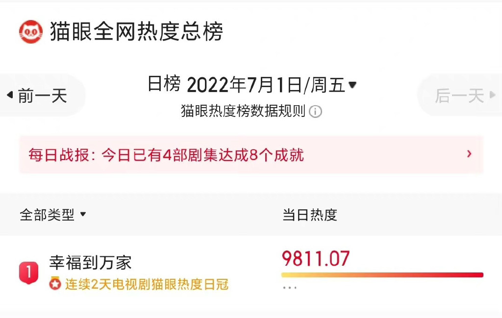 《幸福到万家》收视率爆了？看懂这九个细节，才知道这部剧有多牛