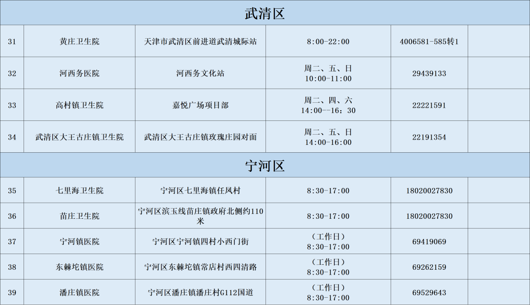 天津违章车辆查询,天津违章车辆查询网