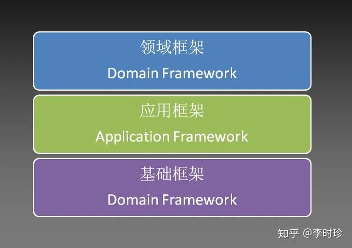 会用LabVIEW，却没有听说TestStand，好像有点说不过去吧！（上）