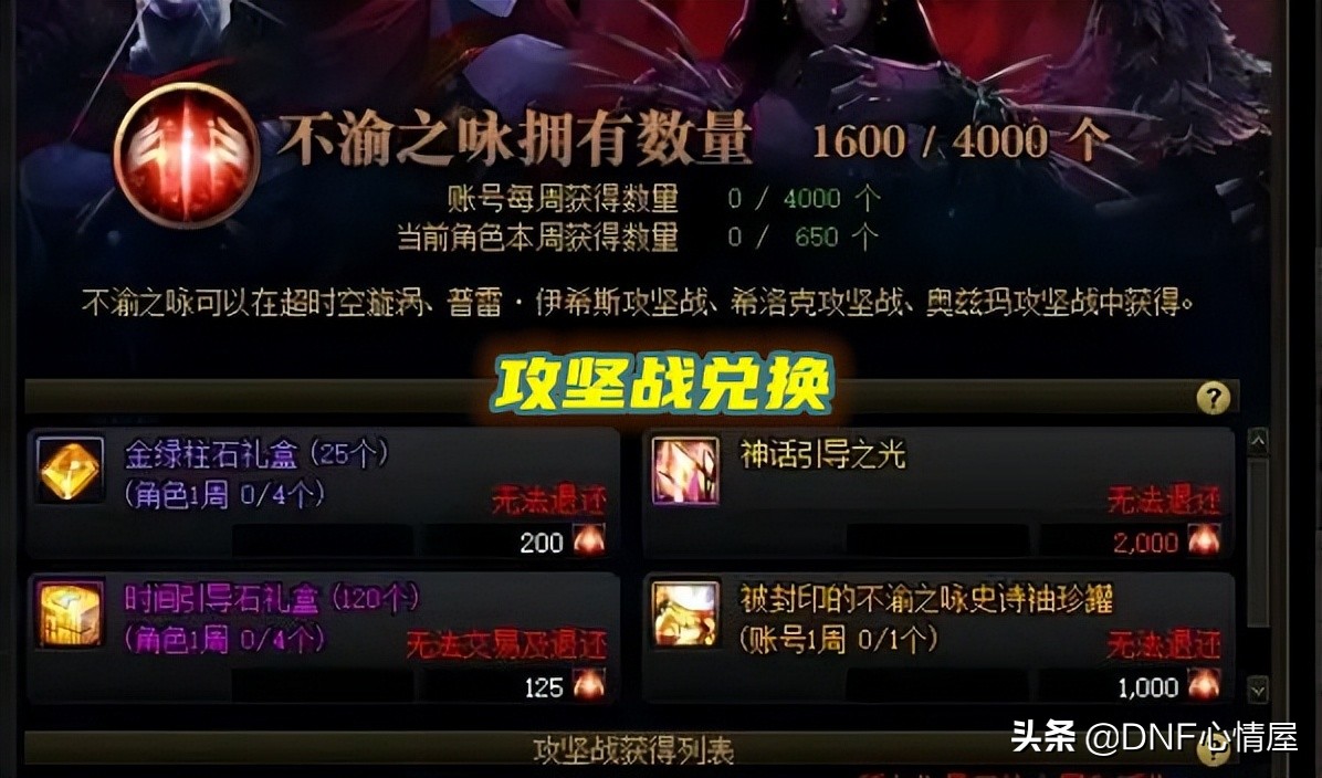 DNF：灵魂之源涨了！110级“黑马”道具，装备喂养材料大减负