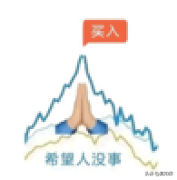平安国寿太平太平洋的增额终身寿(太平洋 增额终身寿)