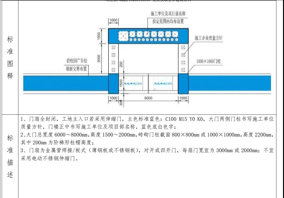 --------项目安全文明专项施工方案