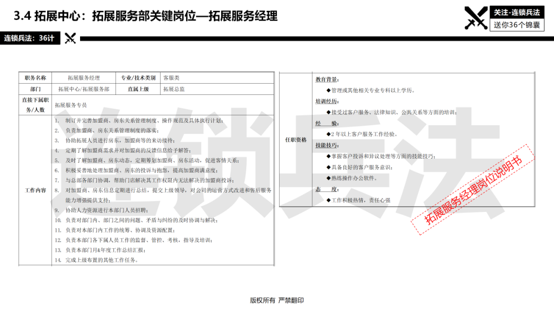 连锁总部如何建设？92页《连锁总部组织规划》PPT告诉你