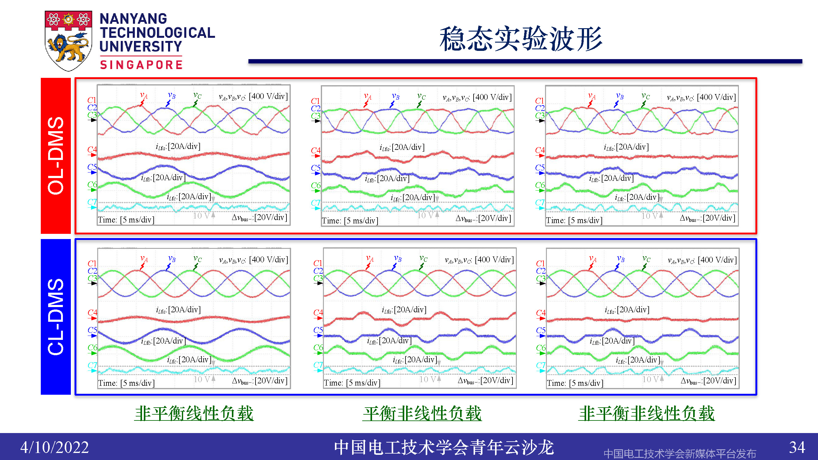 南洋理工张力：三电平逆变器的小型化、轻量化和无电解电容化技术