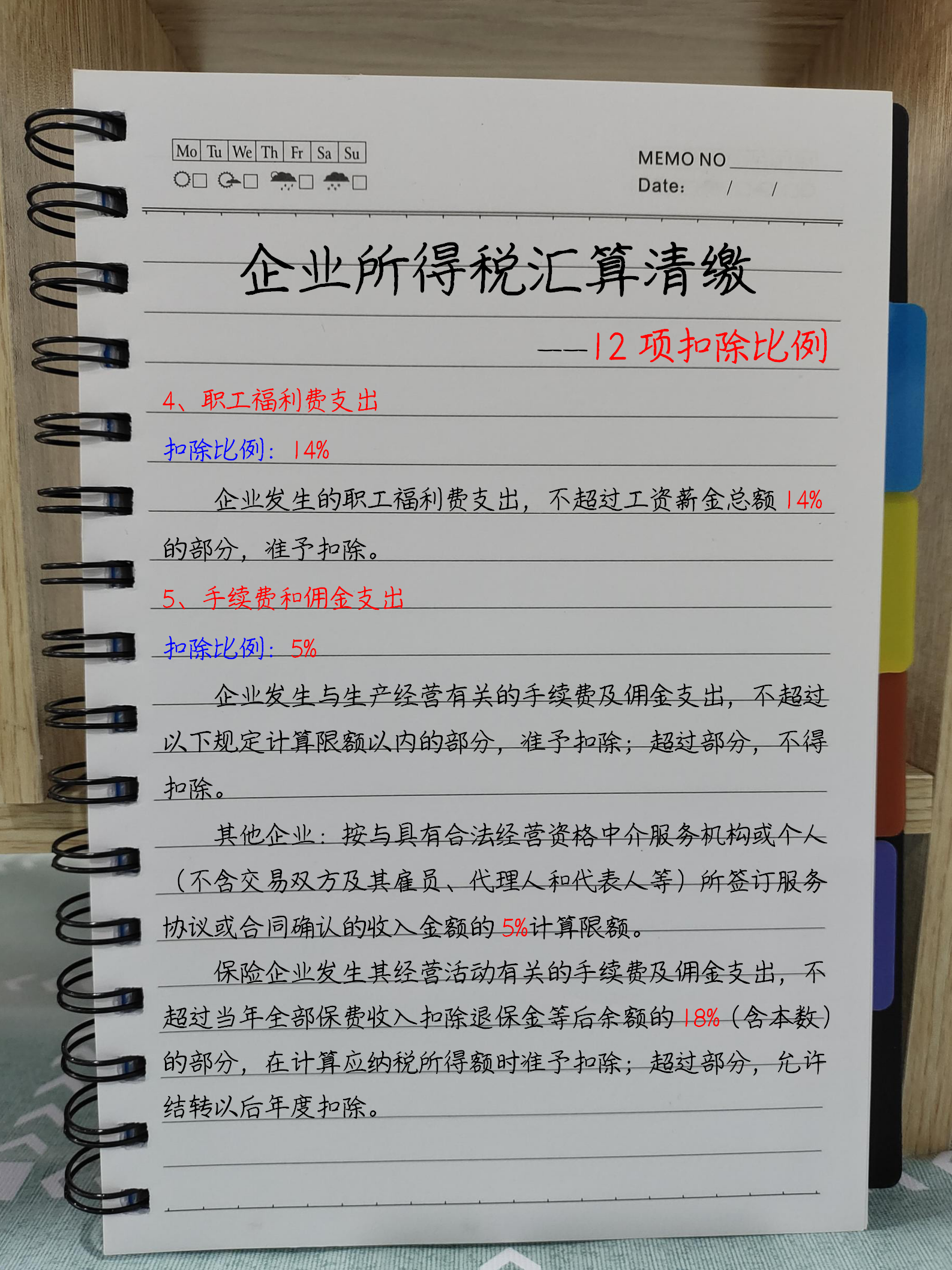 企业所得税汇算清缴并不难！清缴比例+申报流程+分录汇总，超实用