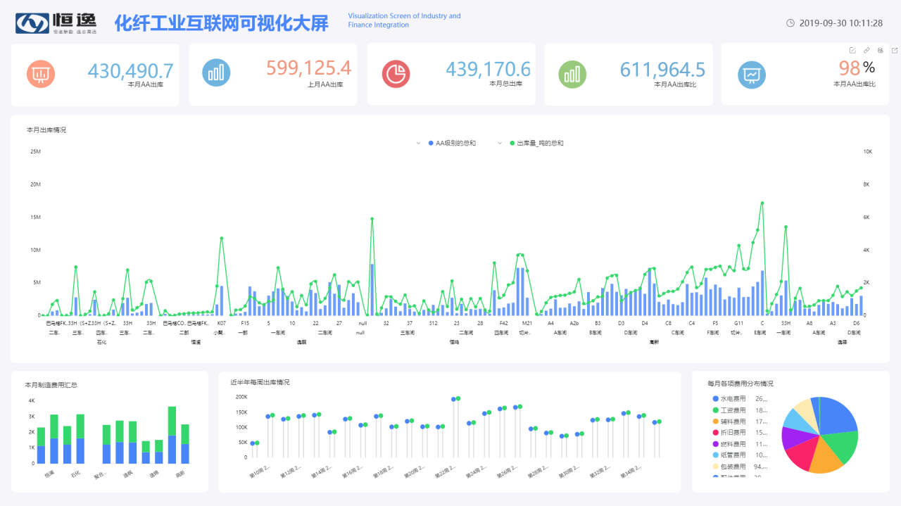 国产软件不惧微软，从自研操作系统到中文语言编程，远超你的预期