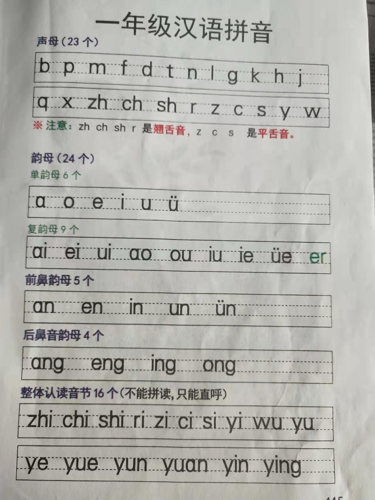 一年级语文上册课堂笔记 汉语拼音 复韵母 9个 ai ei ui ao ou iu ie