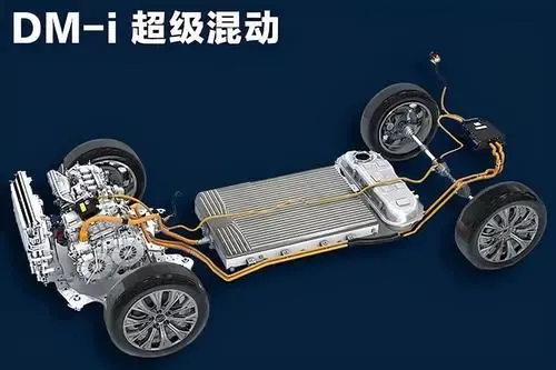 “混动只有XX和其他”?呵呵,这三个品牌笑了