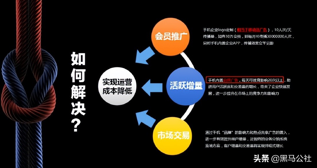 山寨机竟超越华为？麒麟5G+鸿蒙系统