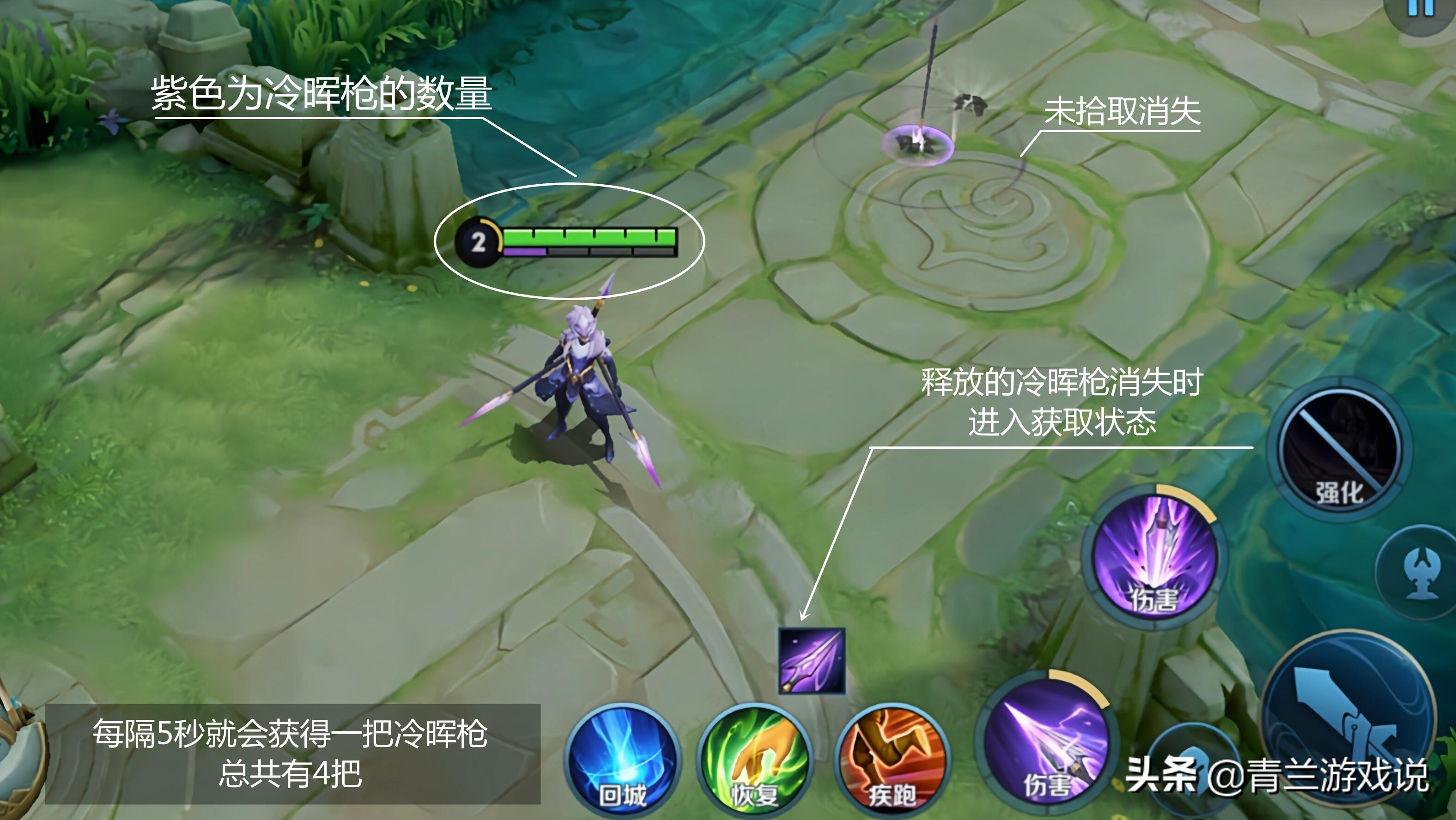 王者荣耀：马超新手攻略全解，从输出手法到实战教你如何快速上手
