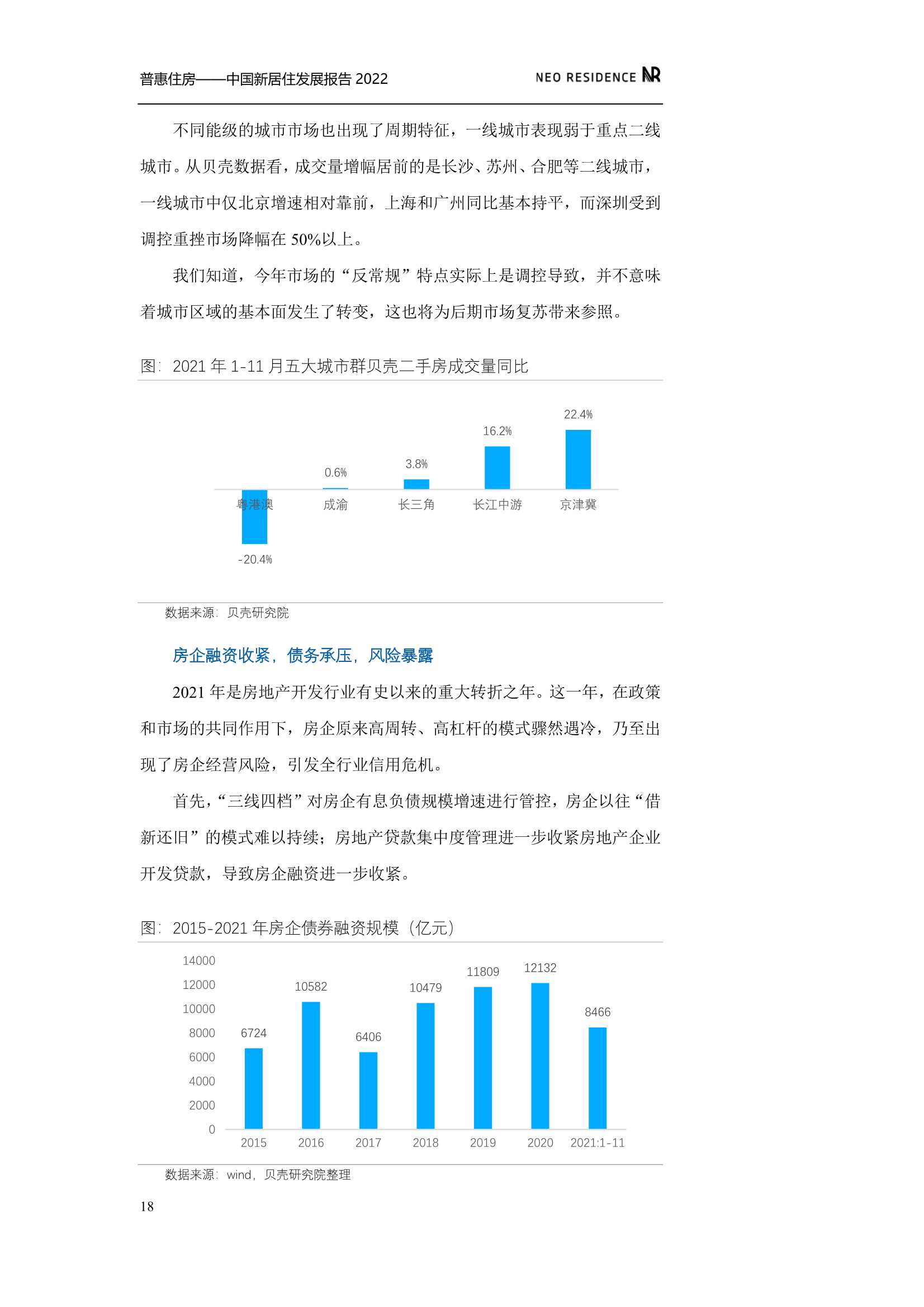 新居住&贝壳：中国新居住发展报告2022